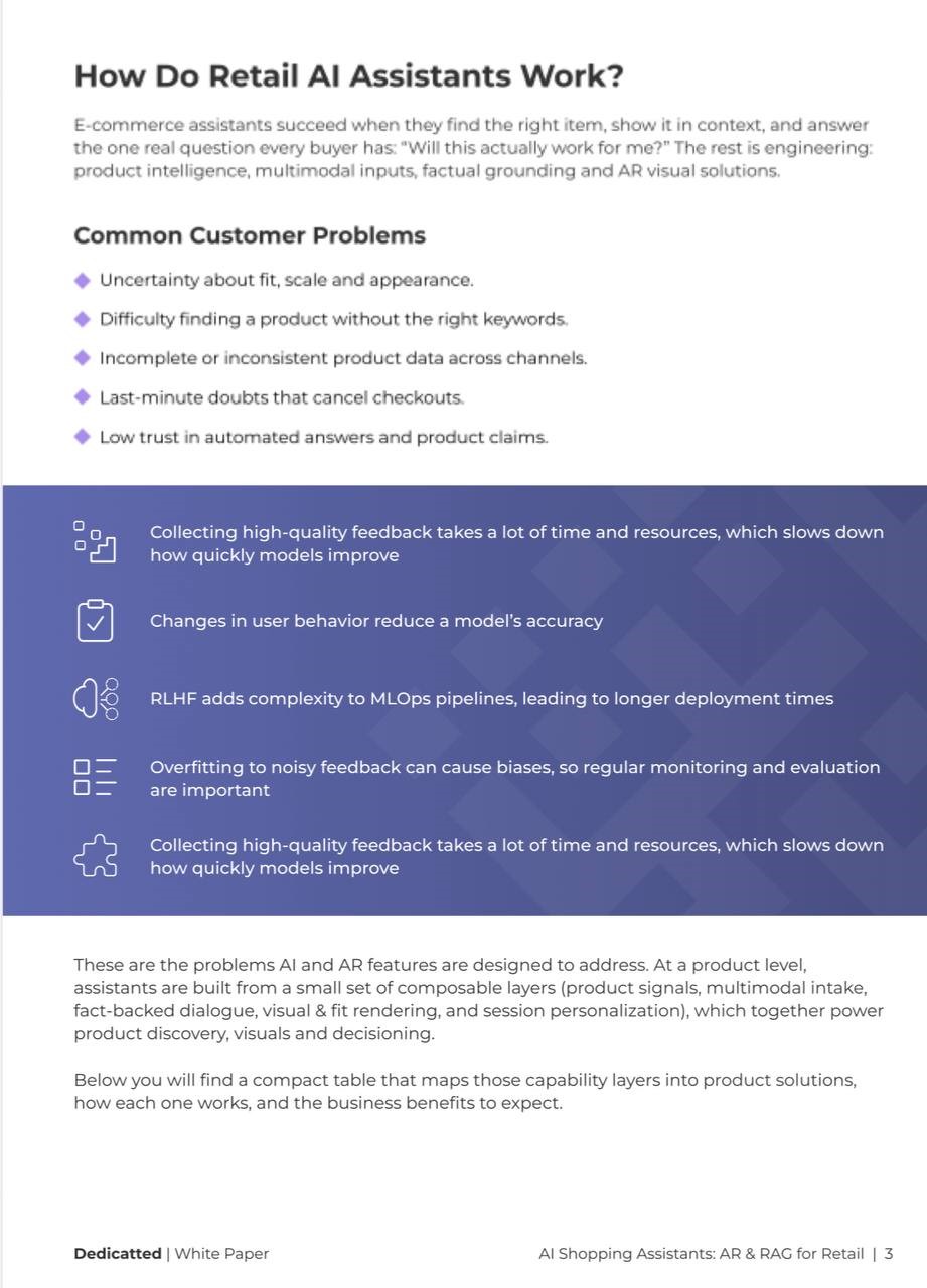 White paper page titled ‘How Do Retail AI Assistants Work?’ describing how e-commerce assistants use AI and AR to solve common customer problems such as uncertainty about fit, difficulty finding products, inconsistent data, last-minute checkout doubts, and low trust in automated answers. The page also lists technical challenges like collecting high-quality feedback, changes in user behavior, RLHF complexity in MLOps, and overfitting. Footer mentions it’s part of Dedicatted’s white paper on AI Shopping Assistants: AR & RAG for Retail.